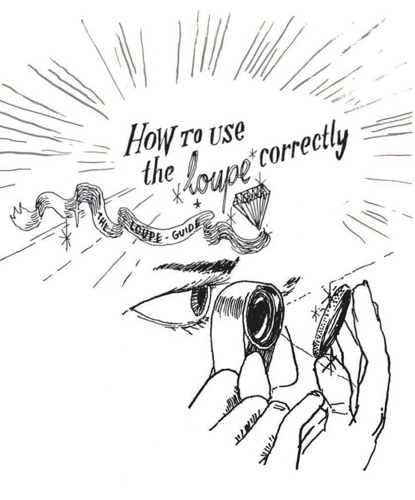 An illustration showing 'how to use the loupe correctly'