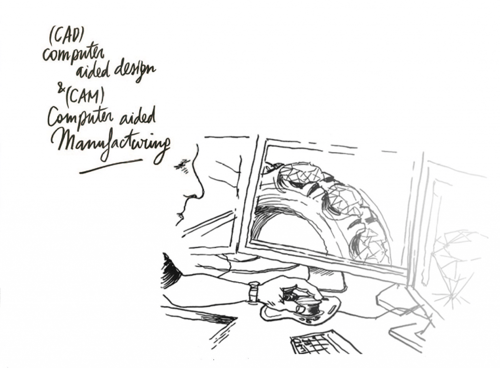An illustration of someone who makes a design on the computer